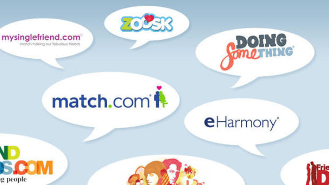 Paying for dating sites, does it work?