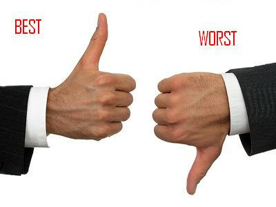 Who is the best & worst dressed celebrity?