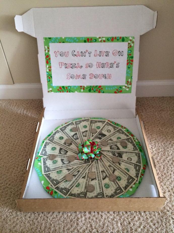Do you prefer to receive money or a gift? Why?