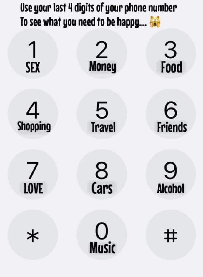 What your satisfaction digits?
