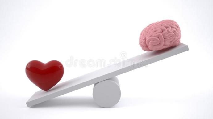 What is your style of expressing your love in a relationship?