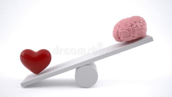 What is your style of expressing your love in a relationship?