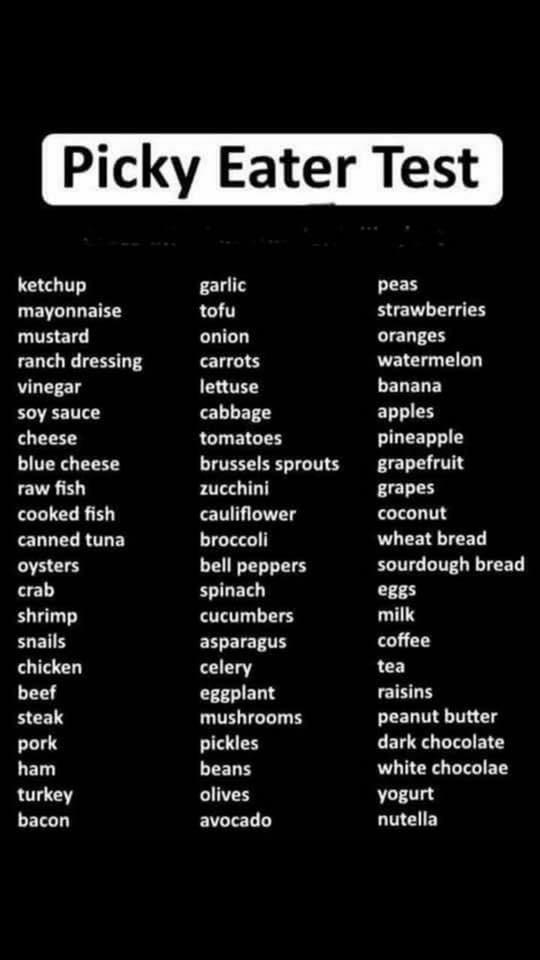 How picky an eater are you?