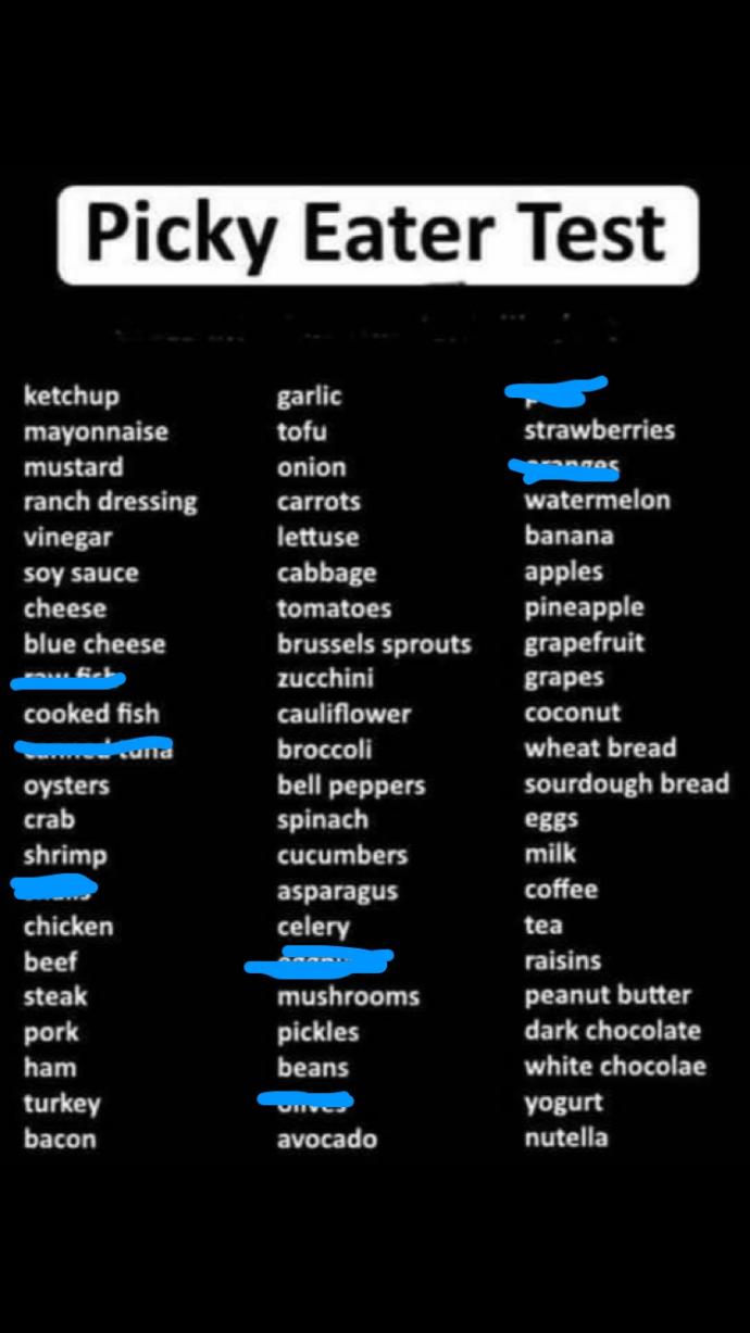 How picky an eater are you?