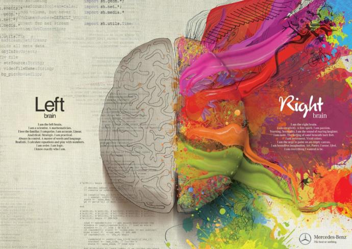Take the quiz...Are you left brained or right brained?
