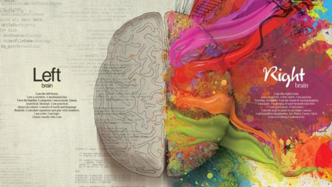 Take the quiz... Are you left brained or right brained?