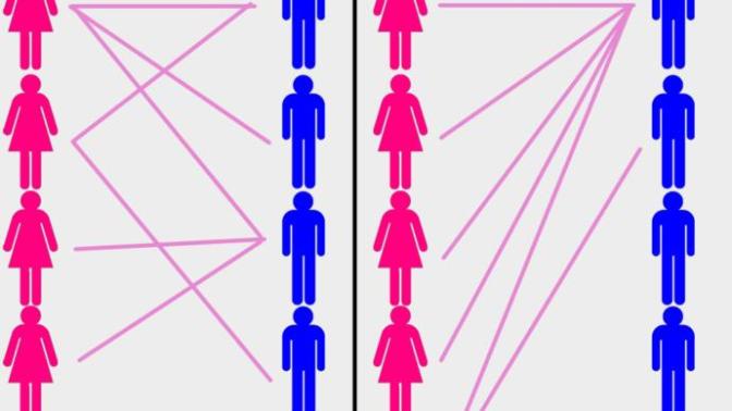 Why Won't Feminists Just Legalize Prostitution?
