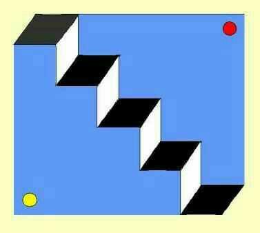 Is the stairs inverted or natural?