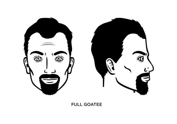 What is your favorite facial hair style?