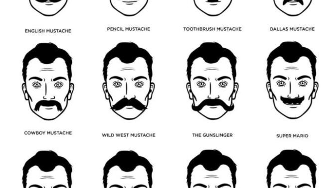 What is your favorite facial hair style?