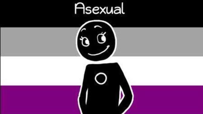 How Will You React If Your Partner Comes Out As Asexual?