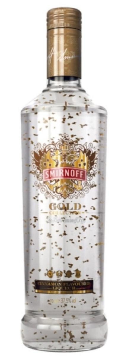 Would you eat food that has gold in/on it?