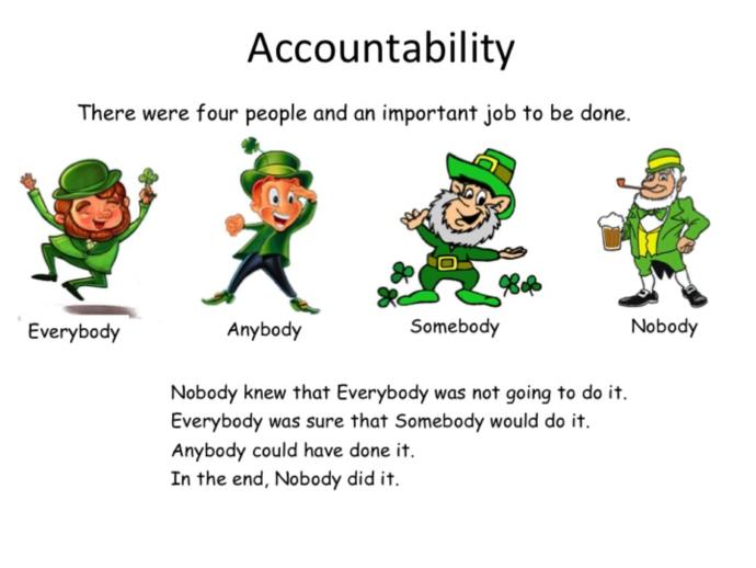 'Everybody, Somebody, Anybody and Nobody'- how relevant are these faceless masses in Life?