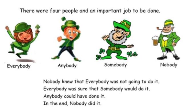'Everybody, Somebody, Anybody and Nobody'- how relevant are these faceless masses in Life?