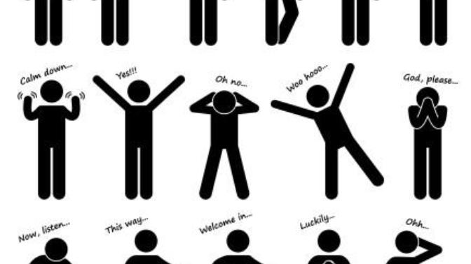 What "body language" is the most attractive/desirable?