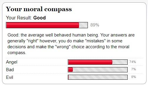 How do you score on this moral compass test?