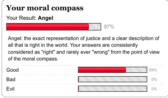 How do you score on this moral compass test?