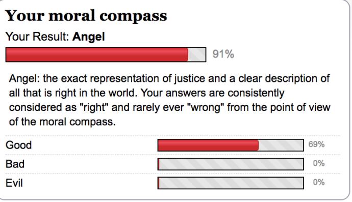 How do you score on this moral compass test?