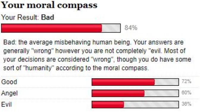 How do you score on this moral compass test?