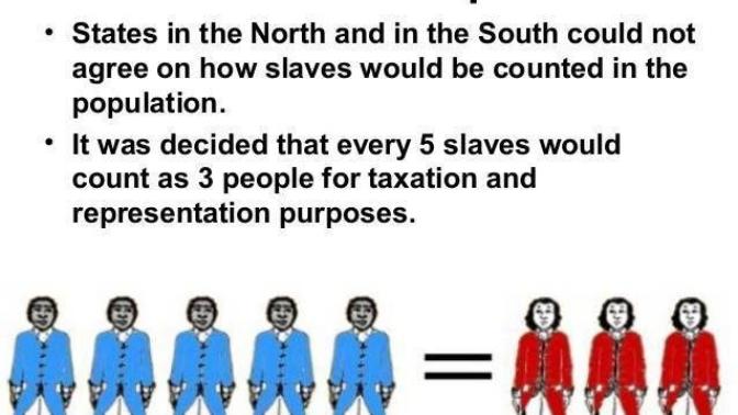 In the pre-Civil War US, 5 slaves were counted as 3 free people for tax and representation purposes. Do five Anons count for three non-Anons on G@G?