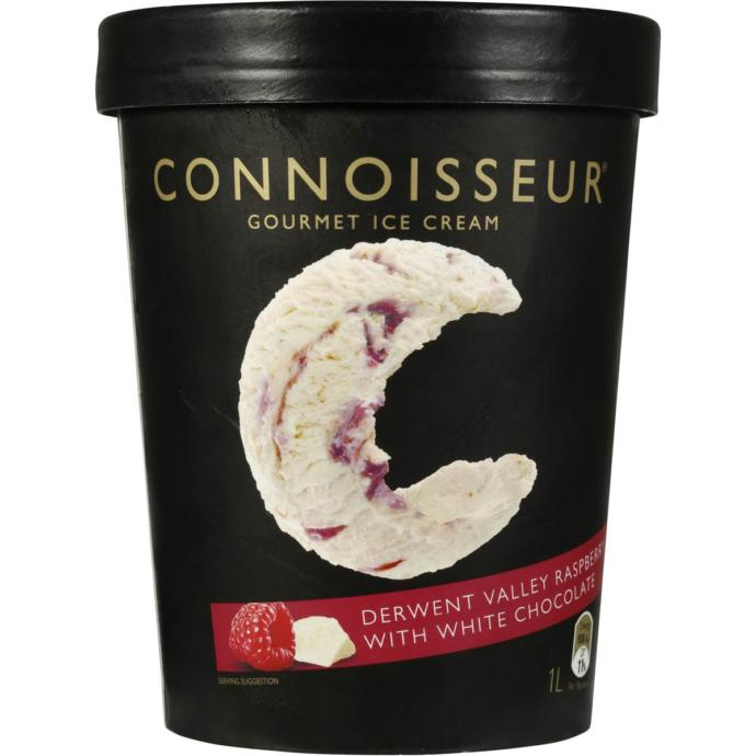 Which of these ice-cream flavours sounds yummiest to you?