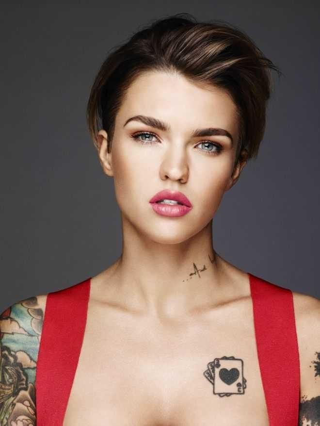 Ruby Rose or Angelina Jolie??
