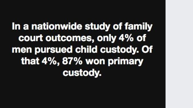 Why do men complain so much about not getting custody of their kids, when they're more likely to get custody when they seek it out?