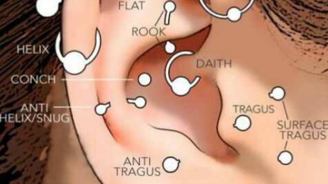 Guy getting many ear piercings?