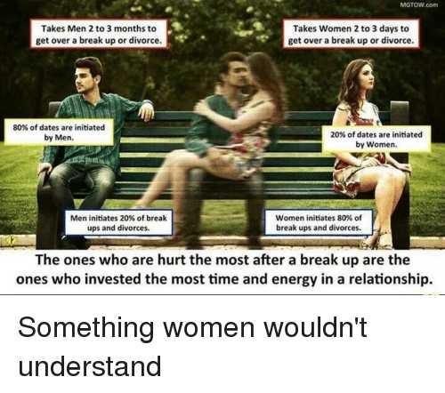 Do you think this picture is true or false??