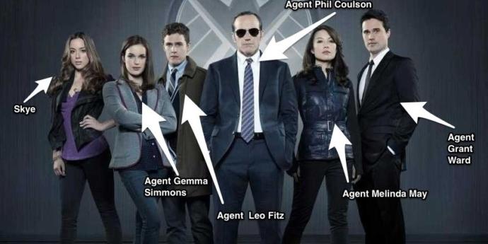 Which Agent of Shield character do you like more?