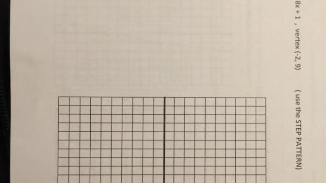 I don’t understand anything about this math question at all. Can someone please help explain so I can understand what to do?