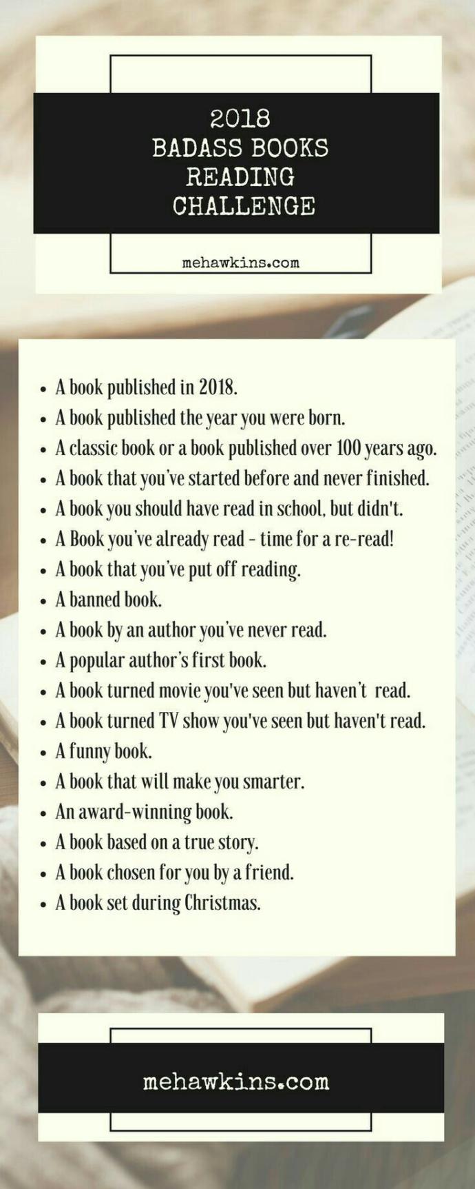 Readers: are you doing a reading challenge this year??