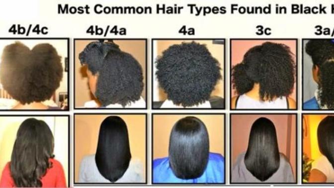 What are your thoughts on African/Black girls?