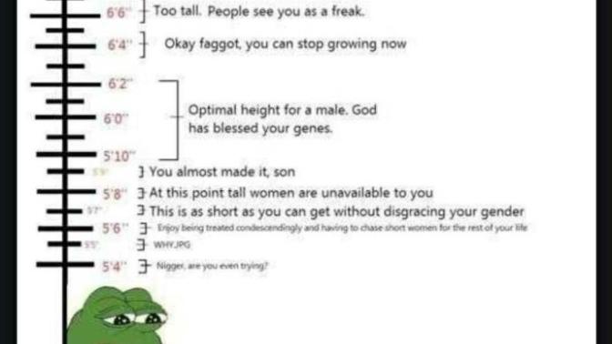 Do you think guys are overconcerned bout their height or does height really matters that much?