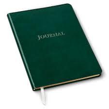 Have you ever kept a diary/ journal (or still keep one)?