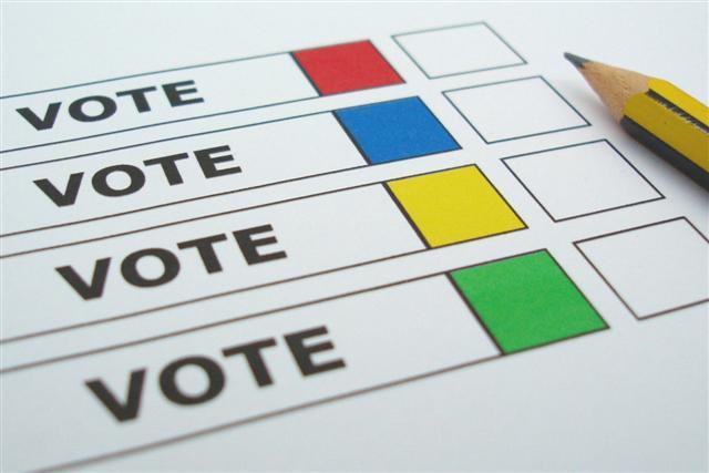 On polls, do you always click the Poll when answering a question?