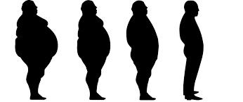 Is it true that as an adult you can gain weight really fast but it is very hard to lose it once you gain it?