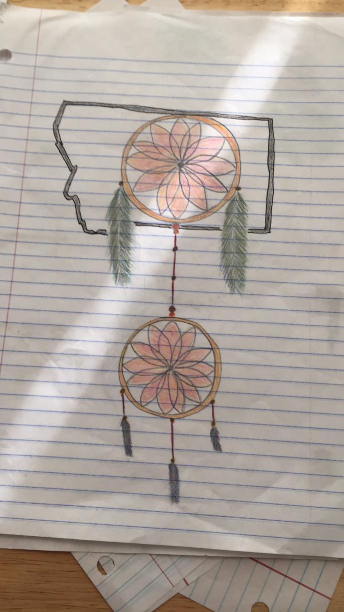 What do y’all think of the tattoos I want?