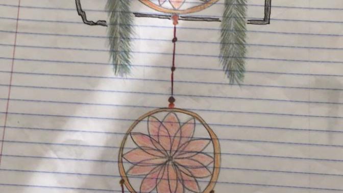 What do y’all think of the tattoos I want?