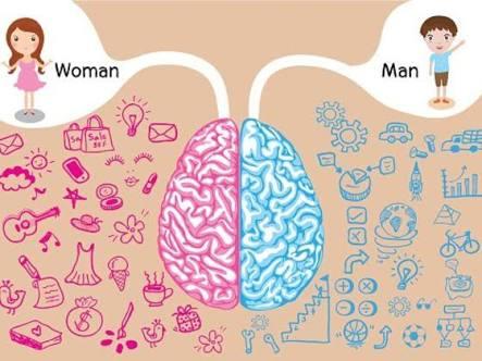 Do you think women in a position of power (e. g. a CEO, prime minister/president, in parlement, etc) seem more masculine?