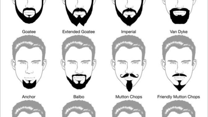 Girls, STRAIGHT LADIES.. WHICH FACE DO U LIKE THE MOST? PICK 2 AND WE SHALL SEE WHICH PREFERED BEARD IS THE MOST POPULAR 😀👍?