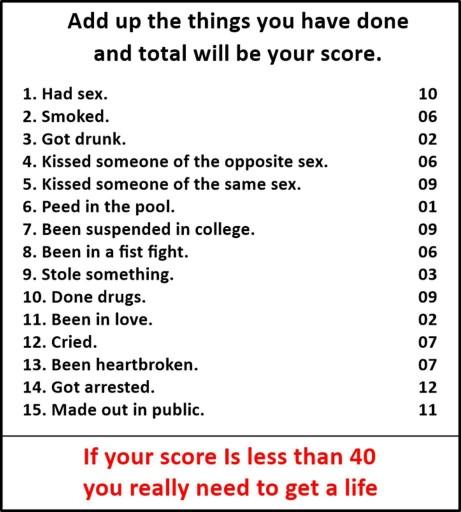 What's your life score and how you gonna change it??