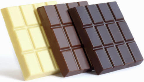 What's your favourite type of chocolate?