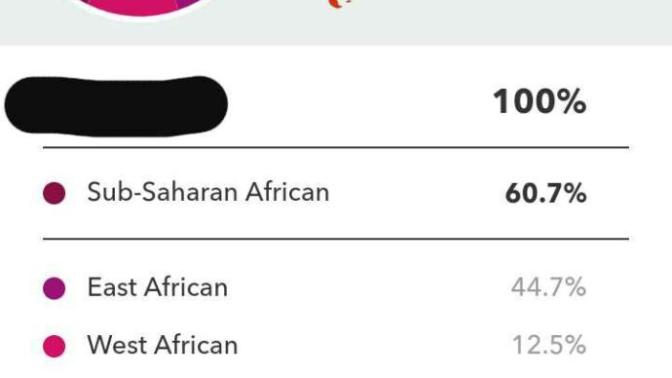 Have you ever taken an ancestry DNA test? Did the results surprise you?
