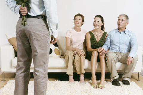 How much say/influence does your family have on who you date/marry?