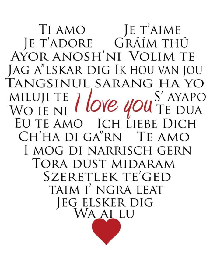 How to say "I LOVE YOU" in your Language?