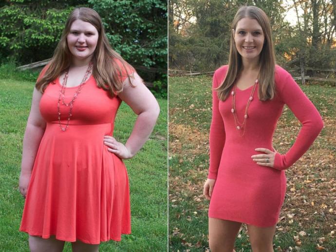 Would you want to know if the person you are seriously dating used to be overweight? Why or why not?