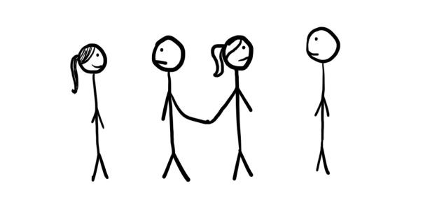 What do you think about the "as long as I'm the one you're going home with" attitude in relationships?
