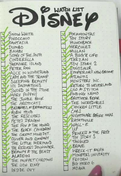 How many of these Disney movies have YOU seen?