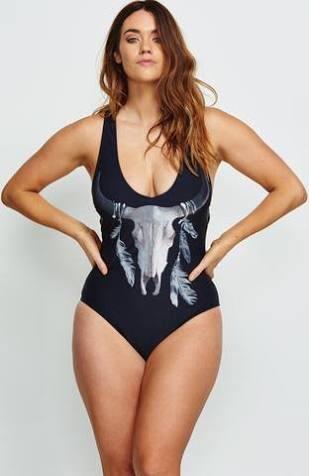 Which is the ideal body type?